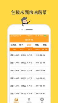 今日菜价爆料最新消息,最新市场动态一览 第1张 今日菜价爆料最新消息,最新市场动态一览 第1张